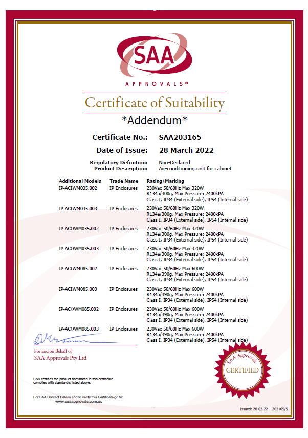 IP Enclosures Certificate - CE