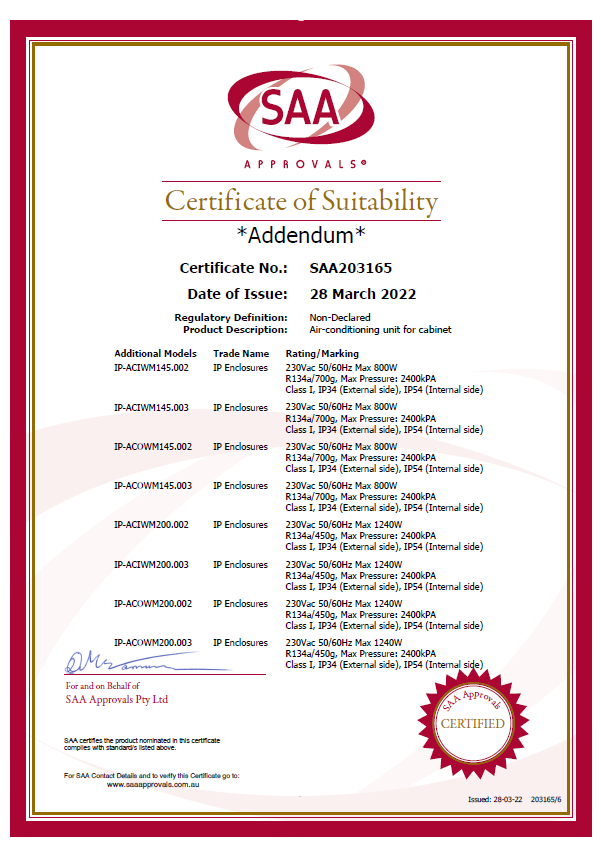 IP Enclosures Certificate - CE